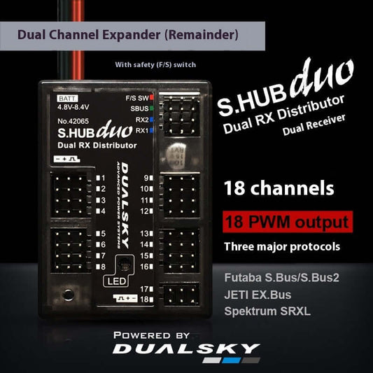 18 Channel Distributor Power Management